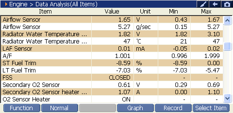 2000 RPM preview